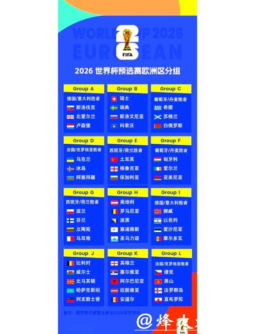 2026世界杯完整赛程查询指南