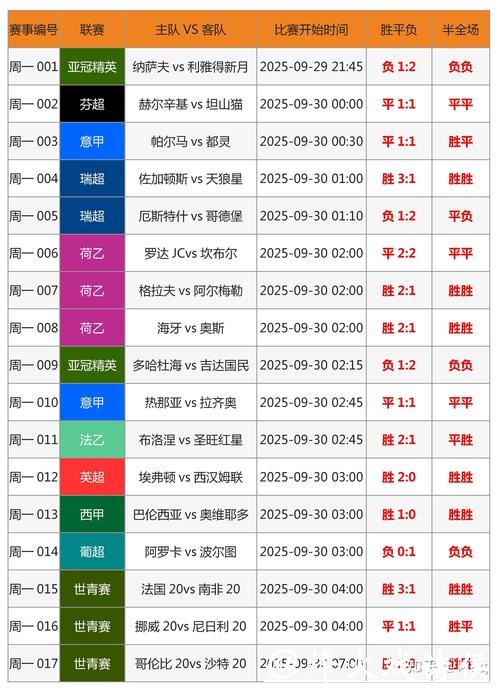 全面解析世界杯下注平台大全及其优势推荐
