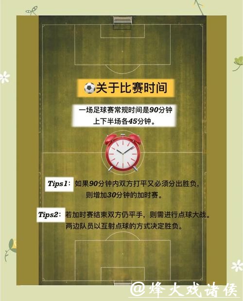 世界杯外围下注基础知识:从零开始学习教程 世界杯外围下注基础知识:从零开始学习教程