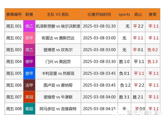 世界杯足球赛下注平台分析,权威推荐 世界杯足球赛下注平台分析,权威推荐