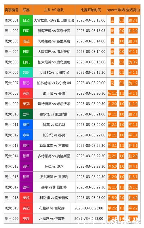 世界杯足球赛下注平台分析,权威推荐 世界杯足球赛下注平台分析,权威推荐