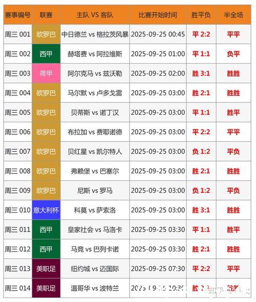 世界杯竞猜平台用户评价与口碑排名 世界杯竞猜平台用户评价与口碑排名